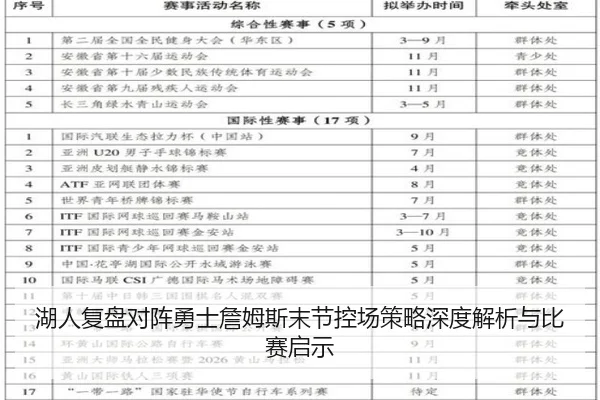 湖人复盘对阵勇士詹姆斯末节控场策略深度解析与比赛启示